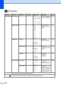 Страница 192