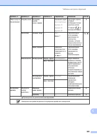 Страница 193