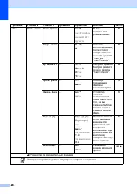 Страница 194
