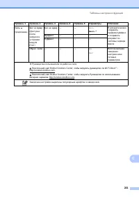 Страница 211