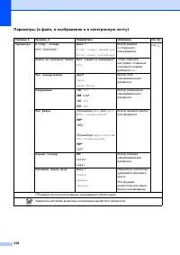 Страница 228