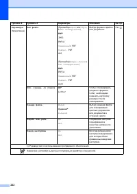 Страница 232