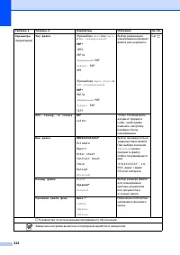 Страница 234