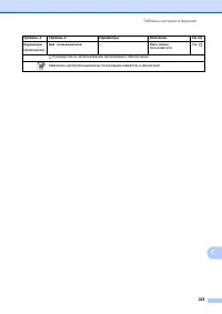 Страница 235