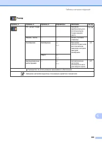 Страница 239