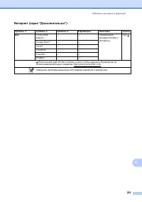 Страница 241