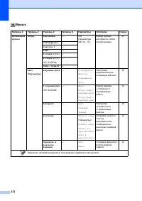 Страница 242