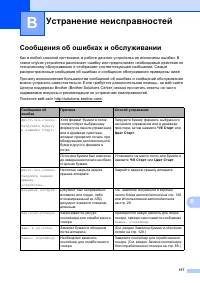 Страница 125