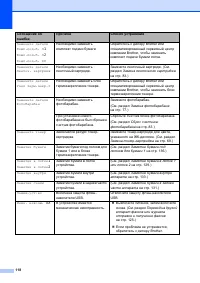 Страница 126