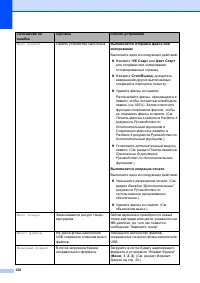 Страница 128