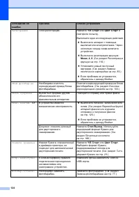 Страница 132