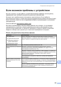 Страница 147