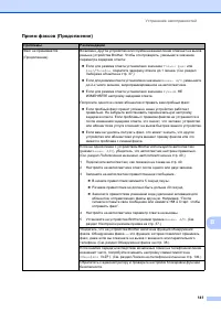 Страница 149