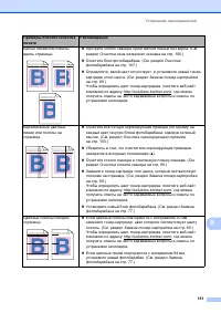 Страница 159