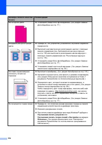 Страница 162