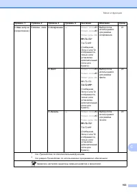 Страница 171