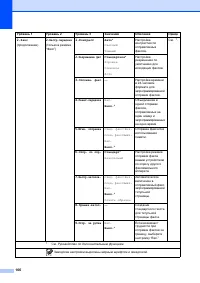 Страница 174