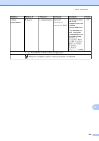 Страница 177