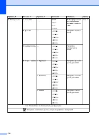 Страница 178