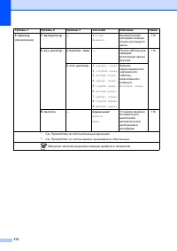 Страница 180
