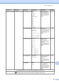 Страница 181