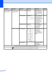 Страница 182