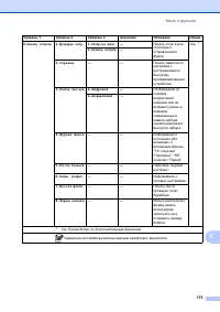 Страница 183