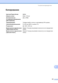 Страница 197