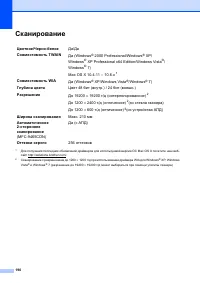 Страница 198