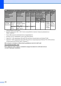 Страница 204