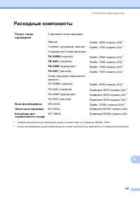 Страница 205