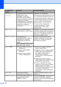 Страница 130