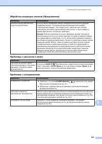 Страница 151