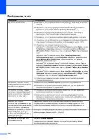 Страница 152