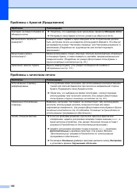 Страница 154