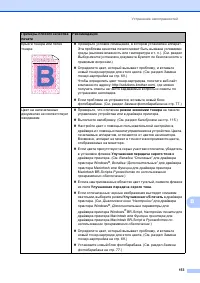 Страница 161