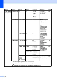 Страница 172