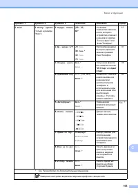 Страница 173