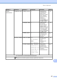 Страница 175