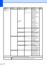 Страница 176