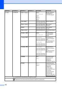 Страница 184