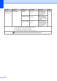 Страница 188