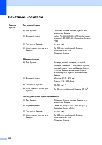 Страница 194