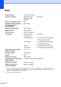 Страница 196