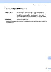 Страница 201