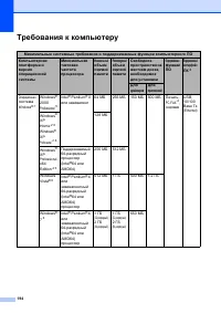 Страница 202
