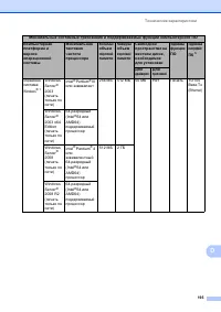 Страница 203