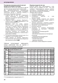 Страница 24