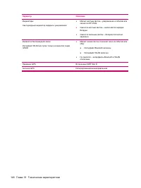 Страница 154