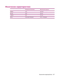 Страница 155